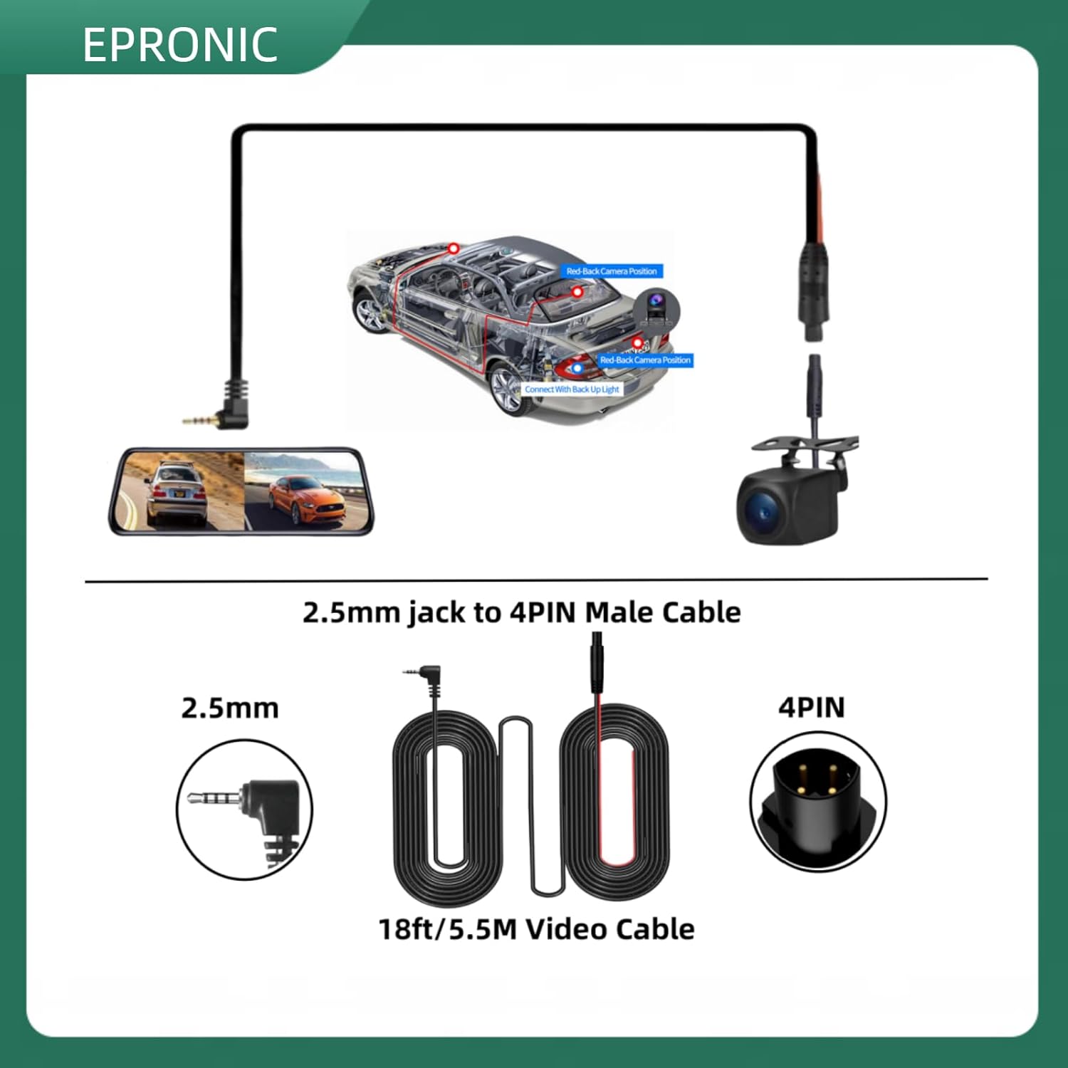 Backup Camera for Carplay Screen and Mirror Dash Cam