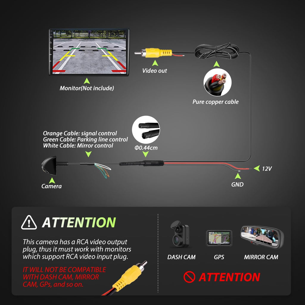 Backup Camera for Car
