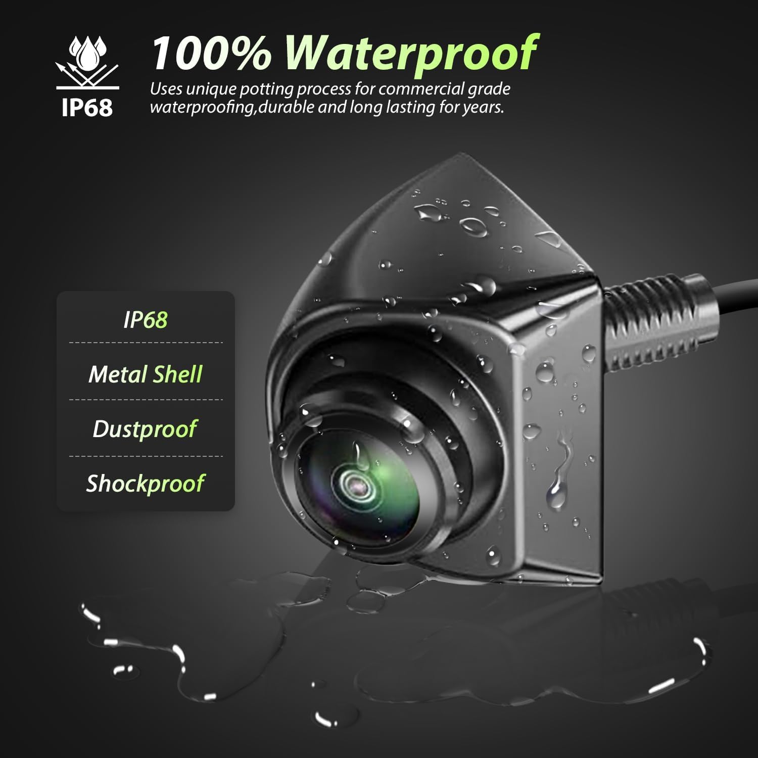Backup Camera for Car